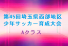 2022年度 皇后杯 JFA 第44回全日本女子サッカー選手権大会 青森県大会  優勝は八戸学院大学！ 大会結果掲載