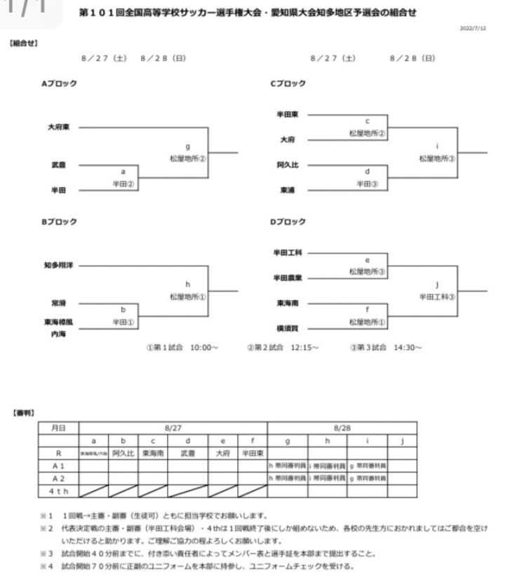 22年度 第101回全国高校サッカー選手権 愛知県大会 知多地区予選 県大会出場4チーム決定 ジュニアサッカーnews