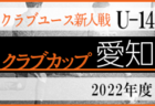 2022年度 KANIカップ U-11（岐阜）優勝は尾西FC！準優勝 FC ENFINI！第3位FC Brotes！