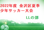 島原商業高校 オープンスクール 8/2開催 2022年度 長崎県