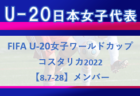 【メンバー】2022年度 静岡カップ第7回女子トレセン（U-12）選抜サッカー大会　静岡トレセンメンバー掲載！