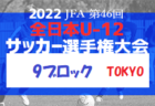 2022年度 東北トレセンリーグU-15 10/23結果掲載！ 次回日程情報募集中