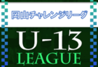 2022年度 サッカーカレンダー【福島県】年間スケジュール一覧