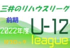 2022 高円宮杯 福岡県ユース（U-15）福岡支部サッカーリーグ　最終結果情報お待ちしています！