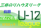 2022年度 JFA第44回皇后杯全日本女子サッカー選手権大会三重県予選  優勝は神村学園高校伊賀！東海大会出場決定！