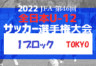 【優勝写真掲載】2022年度 第13回全日本U-15女子フットサル選手権 愛知県大会  優勝は朝日インテック･ラブリッジ名古屋 スターチス！連覇達成！