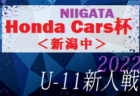 2022年度 赤城ドリームカップ6年生大会（群馬）優勝は北那須！