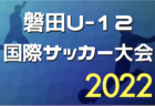 大村工業高校サッカー部 オープンスクール（部活動体験） 8/20,9/3開催 2022年度 長崎県