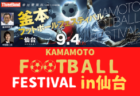 2022年度 第24回 プーマ杯 高校サッカーフェスティバル in 綾（宮崎県）　優勝は近畿大学附属高校！優勝写真掲載