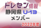 2022年度 和歌山市中学校総合体育大会 サッカー競技（和歌山） 優勝は和歌山大学教育学部附属中学校！県大会出場4チーム決定