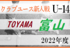 【メンバー、一部選手変更】2022年度 第77回国民体育大会（いちご一会とちぎ国体） サッカー競技 少年男子 福島県選抜メンバー掲載！