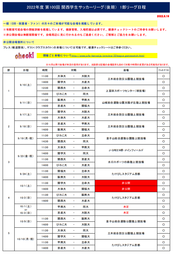 22年度 第100回 関西学生サッカーリーグ 1部 2部 10 15 16結果速報 ジュニアサッカーnews