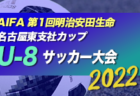 2022年度 千葉市U-11サッカー大会（5年生以下の部）優勝はWings U-12！県大会出場14チームも決定！