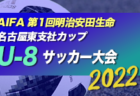 2022年度 和歌山県U-12ホップリーグ1部 優勝はFCジュンレーロ！全結果掲載