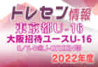 【大阪府】参加メンバー掲載！第34回大阪招待ユース（U-16）サッカー大会2022（8/6～8）