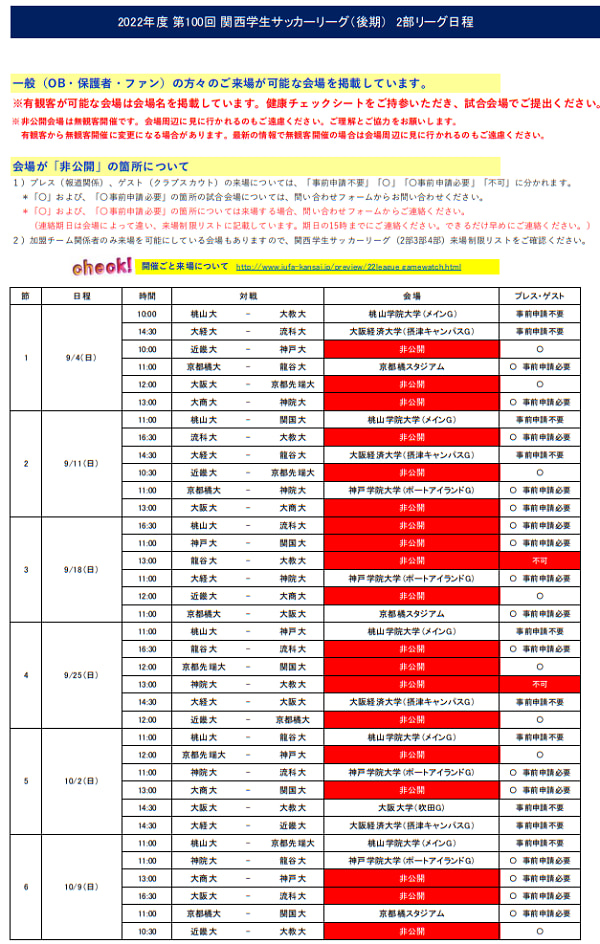 22年度 第100回 関西学生サッカーリーグ 1部 2部 10 15 16結果速報 ジュニアサッカーnews