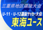 2022年度 SFA第28回佐賀県U-15フットサル大会　優勝はPLEASURE SC RED！