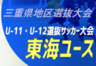 2022年度 JFA第26回全日本U-18女子サッカー選手権大会 福島県大会 優勝は花かつみレディースFC Flappers！