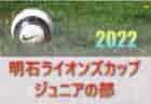 2022年度 第32回 高校1年生大会 徳島県 優勝は徳島市立高校！結果表掲載