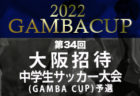 関西地区の週末のサッカー大会・イベントまとめ【2月23日（木祝）、2月25日（土）、2月26日（日）】