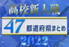 2022年度 太白台少年フットサル交流大会（U-12） 石川　優勝は中田JFC！