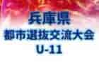 2022年度 第101回全国高校サッカー選手権大会 苫小牧地区予選（北海道）優勝は駒大苫小牧高校！