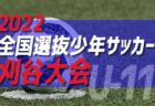 2022年度 第6回日本クラブユースサッカーU-18 Town Club CUP東海地区予選　優勝はHonda FC！全国大会出場！