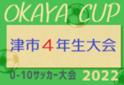 FCクラッキジュニアユース（2023年度設立）体験練習会 9/24,10/8,15開催 2023年度 熊本県