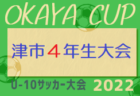 2022年度 第51回 埼玉県サッカー少年団大会 東部北地区 代表決定リーグ9/11結果募集