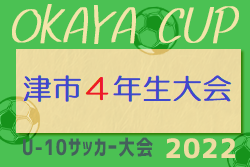 2022年度 津市サッカー協会（北支部）4年生大会（OKAYAカップ津地域予選）優勝はセントロ津南！準優勝 一身田も県大会出場！