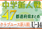 2022年度 JFAU-12サッカーリーグin宮崎 県北地区　結果判明分掲載！その他情報おまちしています！