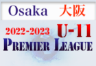 2022年度 第18回ベイコムジュニアサッカー 伊丹大会（兵庫）優勝は緑丘SC！ 未判明分の情報お待ちしています