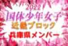 矢板サマーキャンプ2022@栃木 前期優勝は金光大阪、後期優勝は昌平！