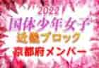 【京都府少年男子】参加メンバー掲載！2022年度 第77回国民体育大会近畿ブロック大会（ミニ国体）少年男子（8/19～21）