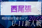 2022年度 U-12静岡県SリーグU-12 プレ大会  前期リーグ・後期リーグともに優勝は高部JFC！最終結果掲載！