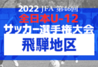 2022年度 JFA 第46回 全日本U-12サッカー大会 東濃地区大会（岐阜） 優勝はオリベ多治見！準優勝の中津川JFCとともに県大会出場決定！