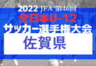 2022年度 高円宮杯JFA U-15 秋田県すぎっちリーグ 11/19結果更新！1部リーグ残り１試合！次回 日程情報募集中！