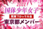 【東京都少年男子】参加メンバー掲載！2022年度 第77回国民体育大会 (国体) 関東ブロック大会（8/13）情報提供ありがとうございます！