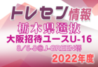 2022年度 第37回鹿児島県女子サッカー選手権大会（皇后杯予選）優勝は神村学園！