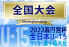 2022年度 第28回茨城県女子サッカーリーグ（後期）　明秀日立が来季1部昇格決定！1部リーグの最終結果お待ちしています！