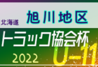 【優勝チーム写真掲載】2022年度 富士川カップ 川淵三郎杯U-12大会　優勝は横内SSS！