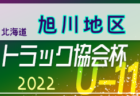 2022年度 HiFA平和祈念2022U-12デンタルサッカーフェスタ（広島県）優勝は南支部TC！