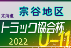 2022年度 第101回全国高校サッカー選手権大会 県北地区予選（長崎県）県大会出場チーム決定！