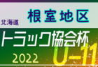 2022年度 トラック協会杯 第34回全道U-11サッカー大会 釧路地区大会（北海道）優勝はコンサドーレ釧路！