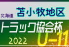 高円宮杯JFA U-15サッカーリーグ2022 第14回北信越リーグ　8/9結果更新　次節は8/27.28