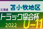 2022年度 アミスタenjoyカップU12 栃木 優勝はともぞうSC！