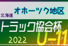 全国から20名招集！【JFAエリートプログラム女子U-14タイ遠征】メンバー・スケジュール掲載！2022/8/19～26