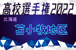 2022年度 第101回全国高校サッカー選手権大会 苫小牧地区予選（北海道）優勝は駒大苫小牧高校！