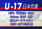 2022年度 マルソーカップ第20回新潟県U-10大会＜長岡ブロック＞優勝は長岡JYFC！