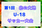 メンバー変更有　23名招集！【U-17日本女子代表】 海外遠征メンバー発表！（8/23-9/2）＠フランス